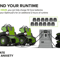 16.2 kWh EnergyCube w/ (2) Caddies | CUBE16