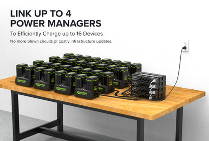 Optimus Power Distribution Manager | GPD124