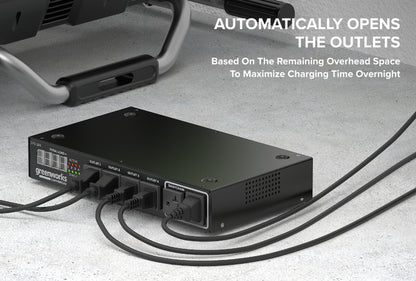 Optimus Power Distribution Manager | GPD124