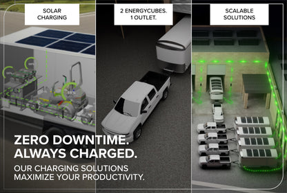 16.2 kWh EnergyCube w/ (2) Caddies | CUBE16