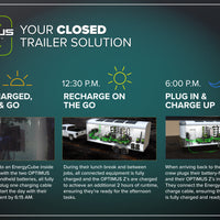 16.2 kWh EnergyCube w/ (2) Caddies | CUBE16