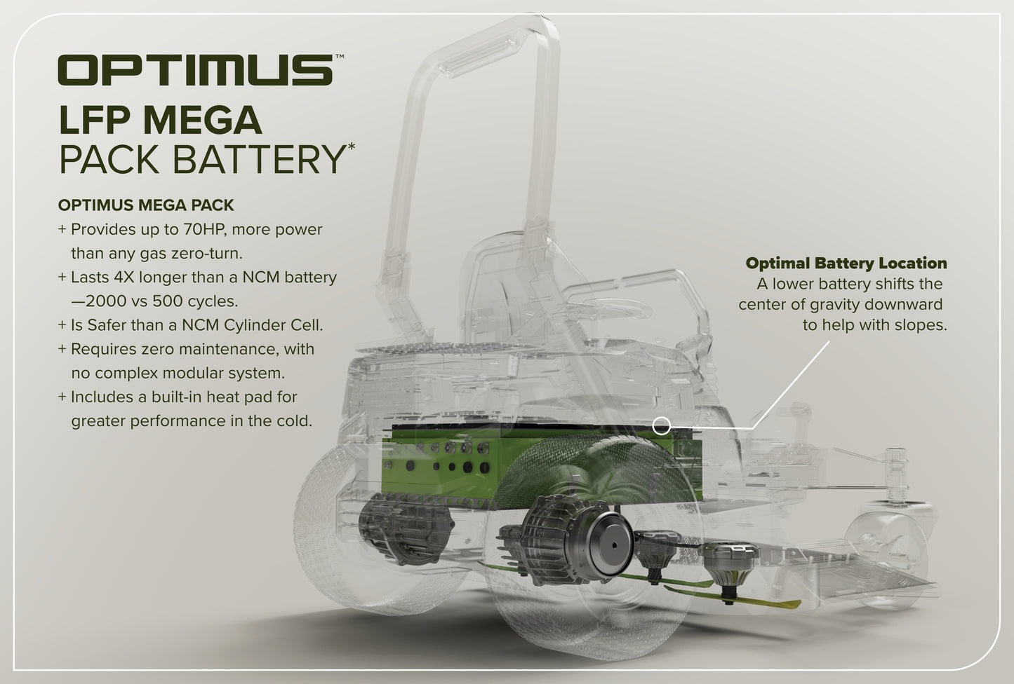 OptimusZ Series 9 72" (Rear Discharge) Ride-on ZTR - 36 kWh | OZ972R