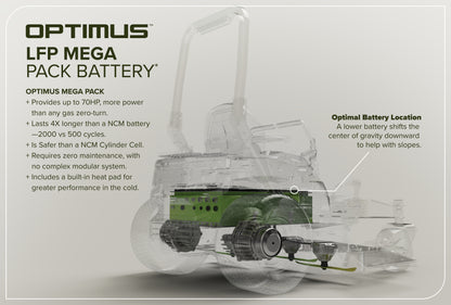 OptimusZ Series 9 72" (Rear Discharge) Ride-on ZTR - 36 kWh | OZ972R