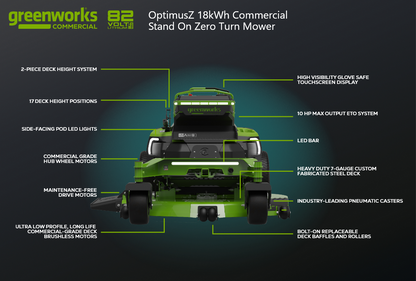 OptimusZ 60” 18kWh Stand-On Zero-Turn Mower