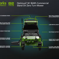 OptimusZ 36" 8kWh Stand-On Zero Turn Mower | CZ36S8X