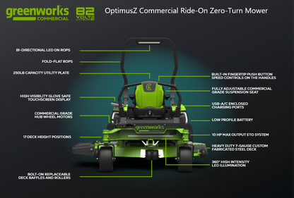 OptimusZ 60” 18kWh Ride-On Zero-Turn Mower