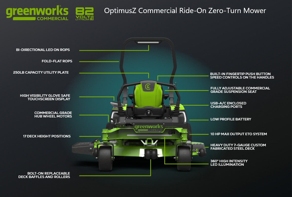 OptimusZ 60 IN 18kWh Zero Turn Ride On Mower Greenworks Commercial