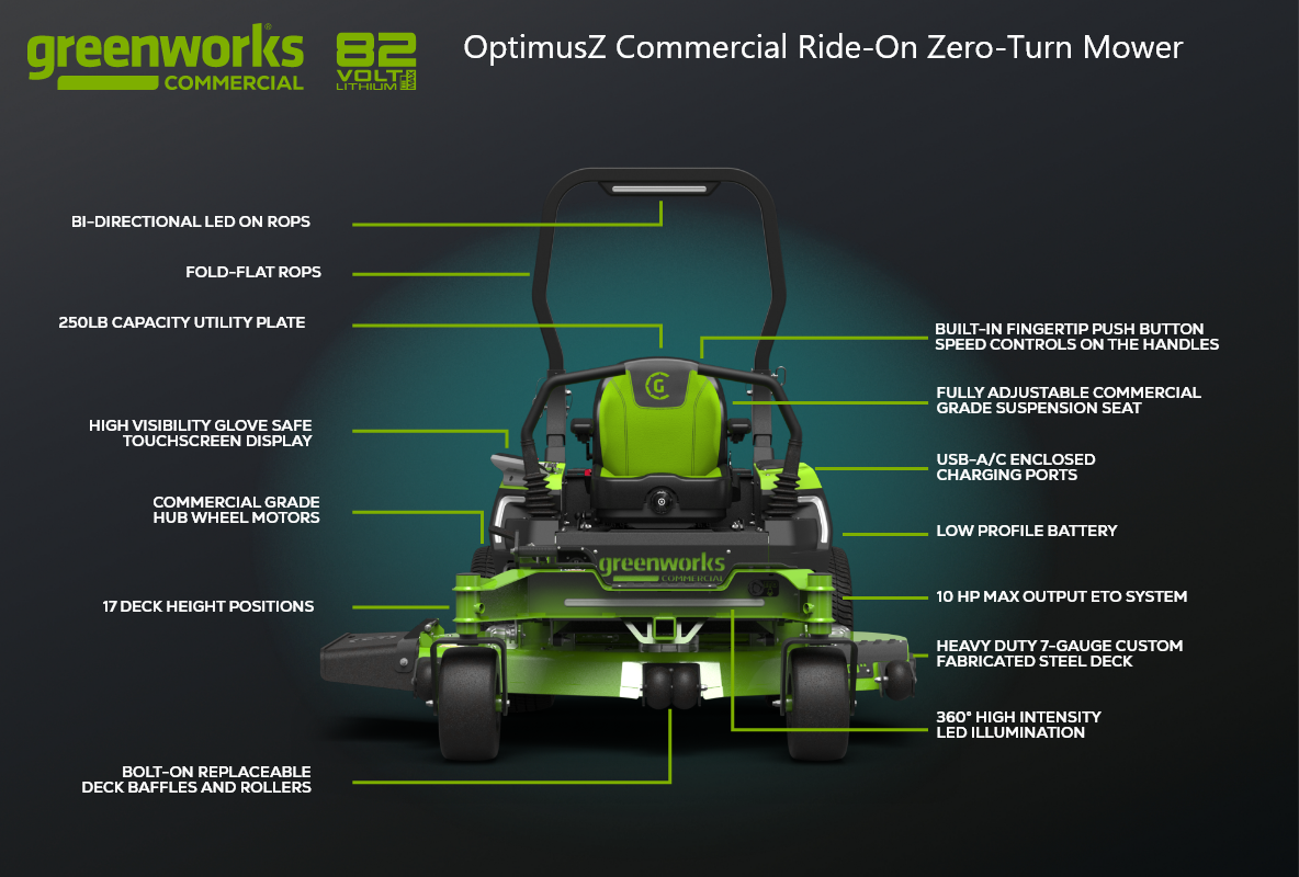 OptimusZ 52” 24kWh Ride-On Zero-Turn Mower
