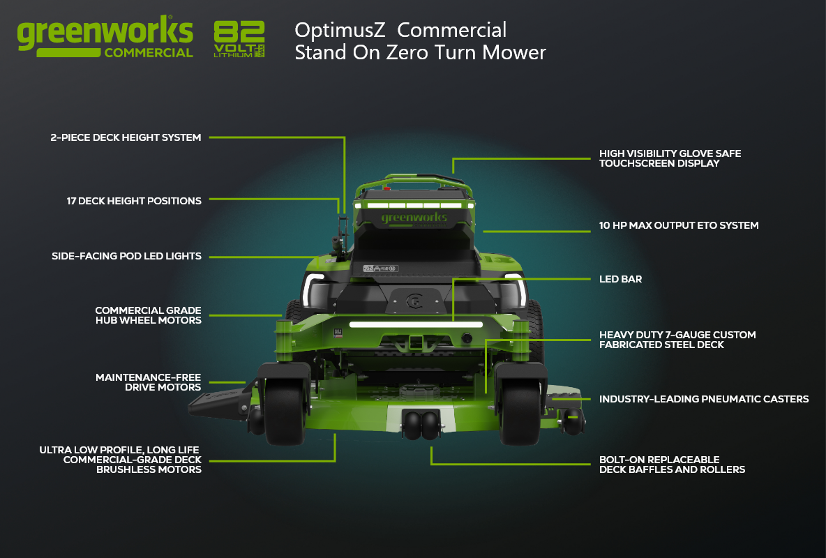 OptimusZ 60” 24kWh Stand-On Zero-Turn Mower