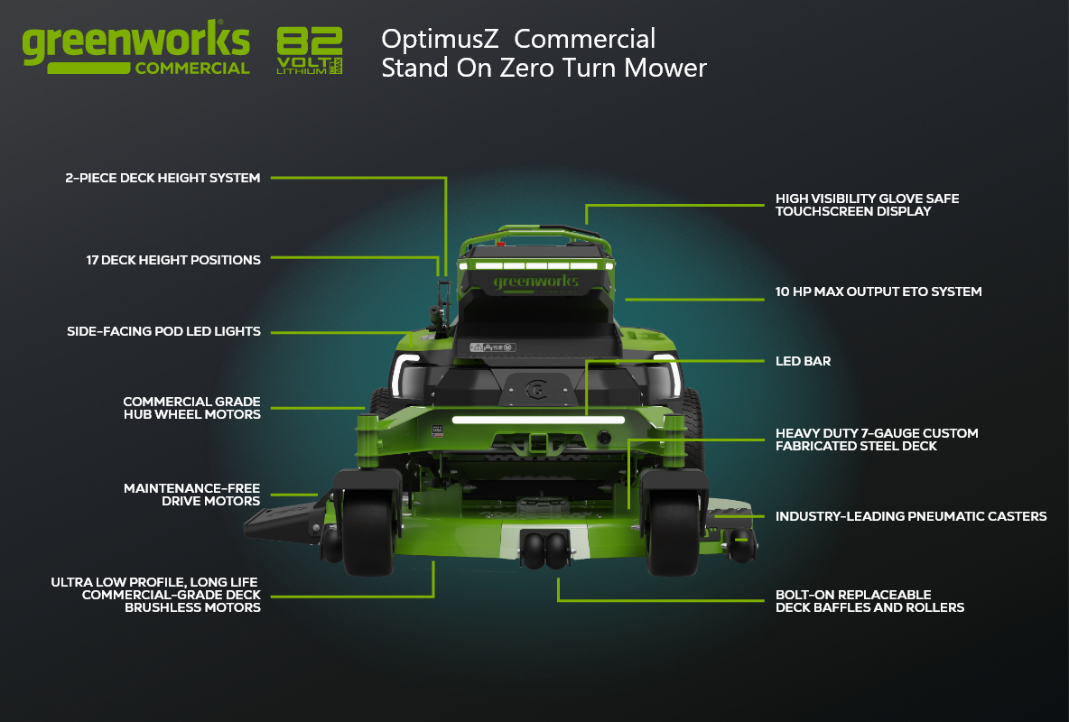 OptimusZ 52” 18kWh Stand-On Zero-Turn Mower