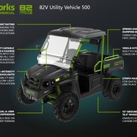 82V Utility Vehicle U500 Black | U500SB