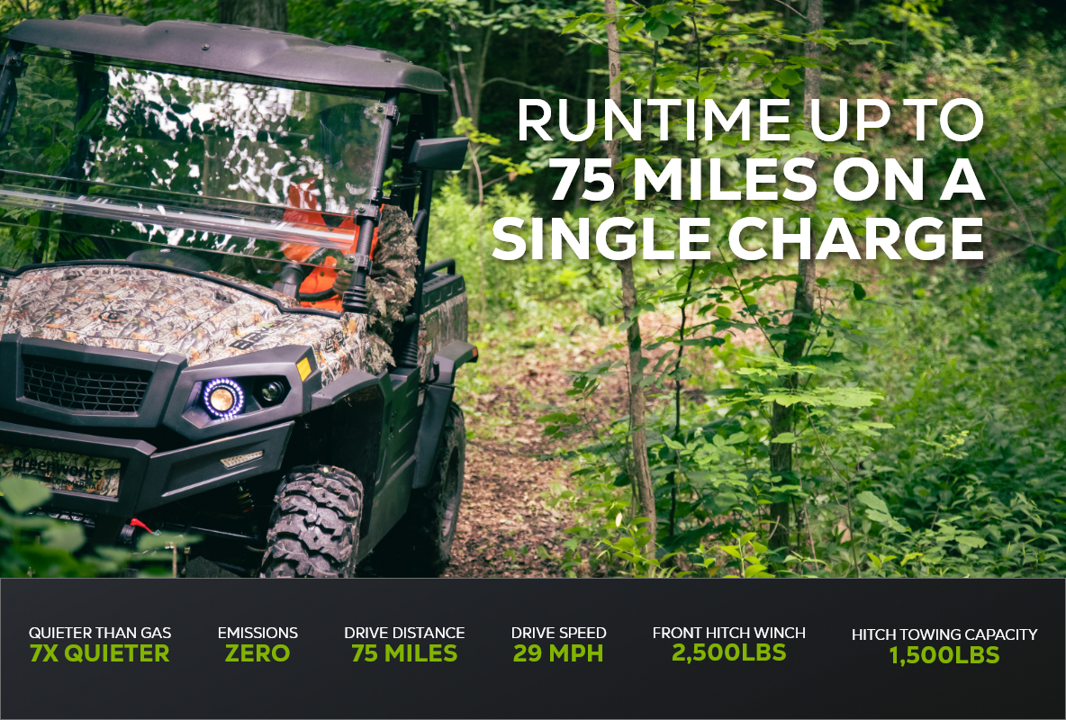 U 800 Ringer 82V Utility Vehicle 800 Camo | 7413902 | Greenworks Commercial