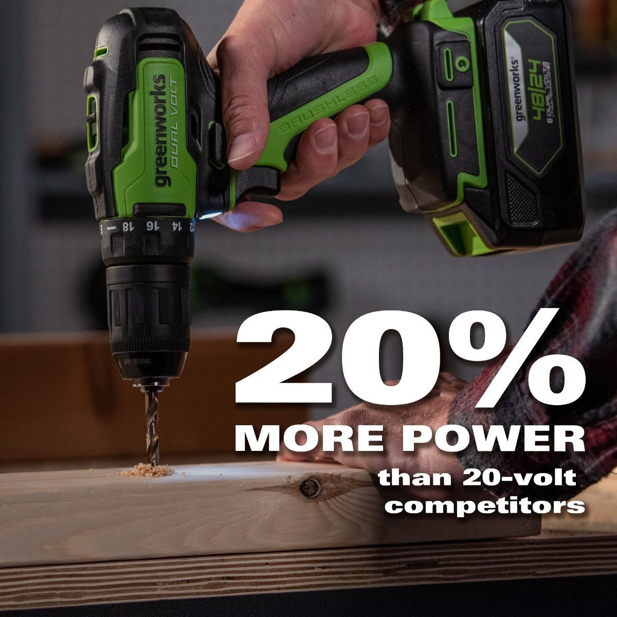 24BD10 48V 24V Dual Volt 1 2
