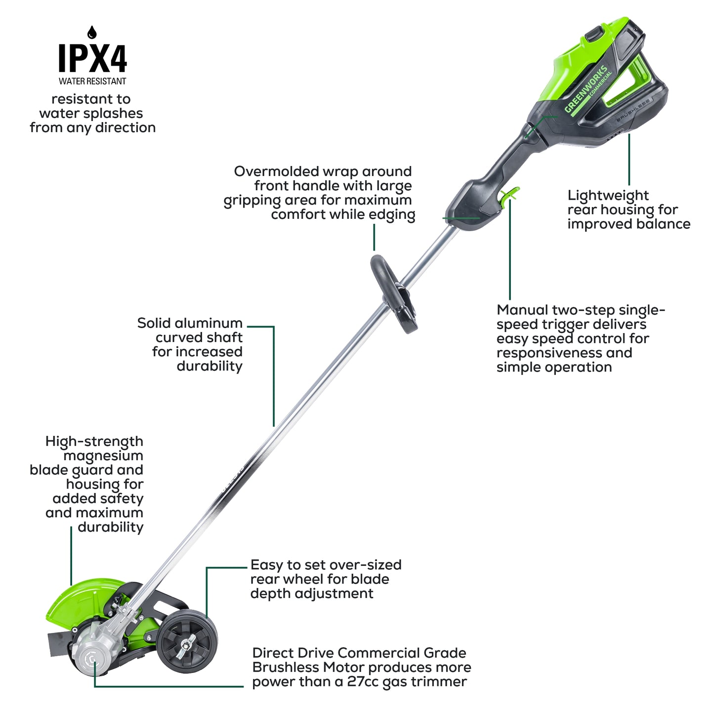 82V Edger Tool-Only | 82ES15