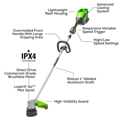 82V 1.5kW String Trimmer with 4Ah Battery and Dual Port Charger (82ST15-4DP)