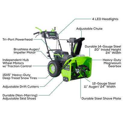 82V Dual Stage Snow Thrower with (2) 8Ah Batteries and Dual Port Charger (82SN24D-82DP)