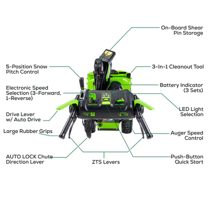 82V Dual Stage Snow Thrower Tool-Only (82SN24D)