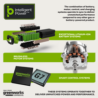 82V 10” Tiller/Cultivator Tool-Only | GTL100