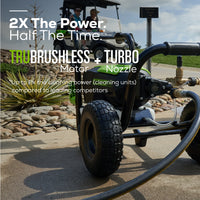 2500-PSI Brushless Pressure Washer with Industrial-Grade Pump | GPW2500C